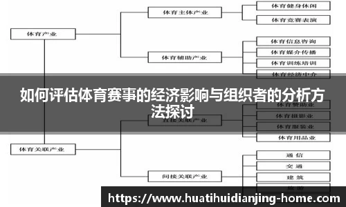 如何评估体育赛事的经济影响与组织者的分析方法探讨